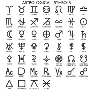 Astrology Symbols Print